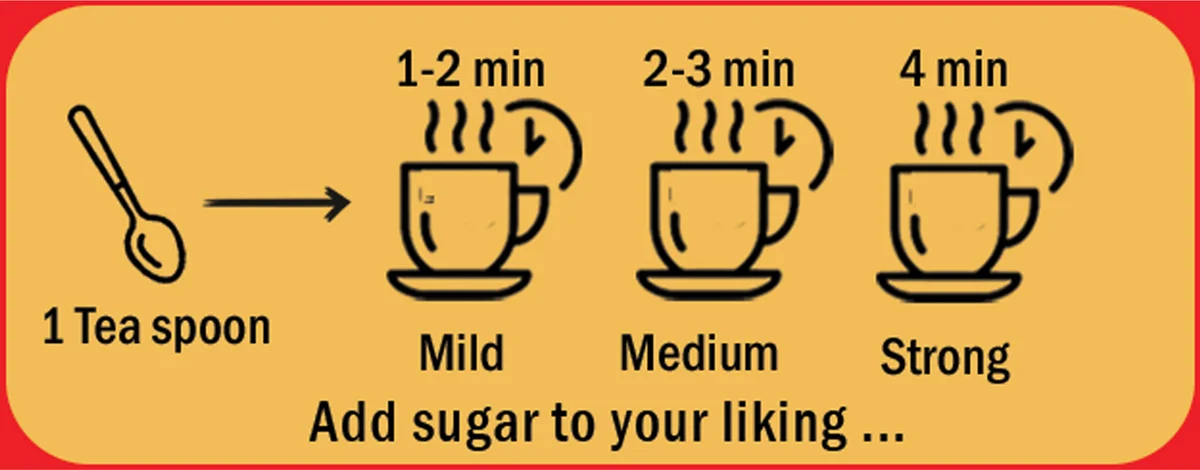 Ranrasa brewing guide: 1 teaspoon of tea, brew 1–2 minutes for mild, 2–3 minutes for medium, 4 minutes for strong, then add sugar to your liking